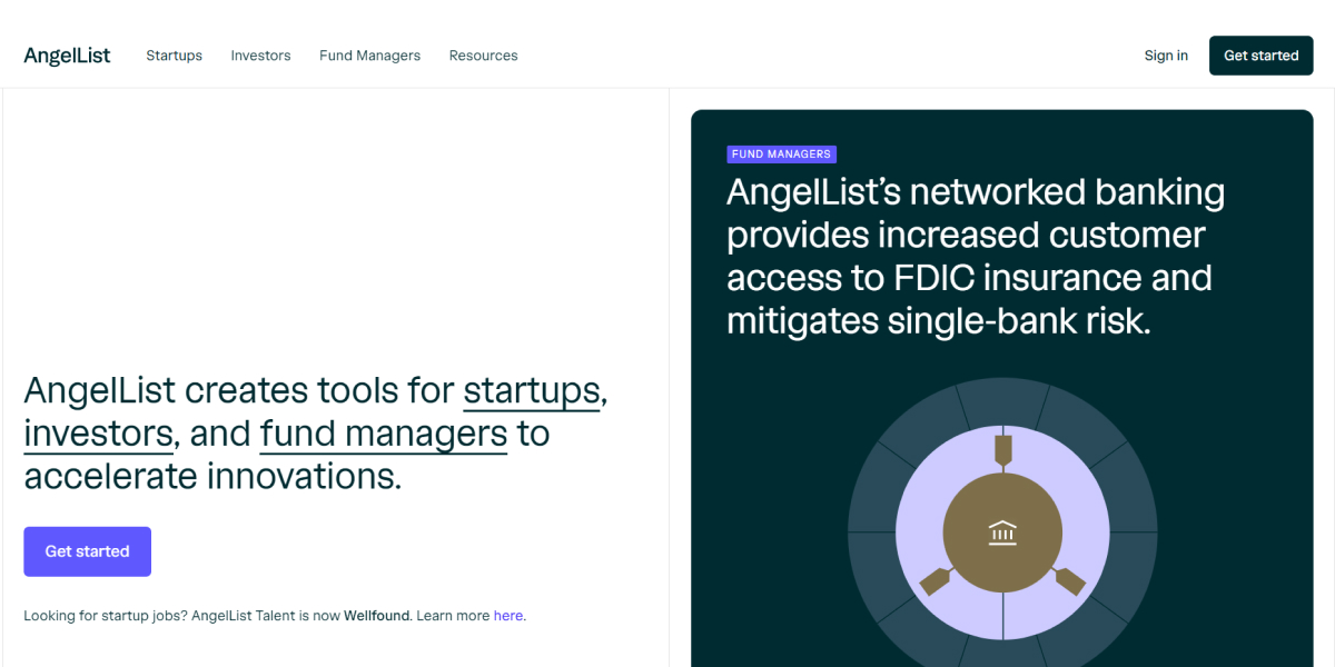 Angellist